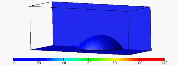 温度マランゴニ効果による液滴駆動のシミュレーション